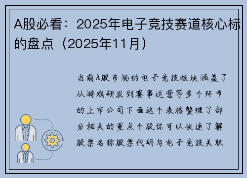 A股必看：2025年电子竞技赛道核心标的盘点（2025年11月）
