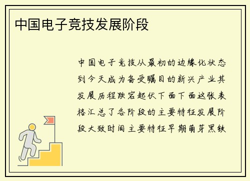 中国电子竞技发展阶段