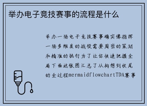 举办电子竞技赛事的流程是什么